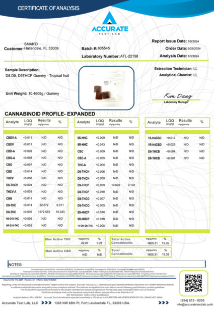 Smak'd Gummies 1500mg - Image 3