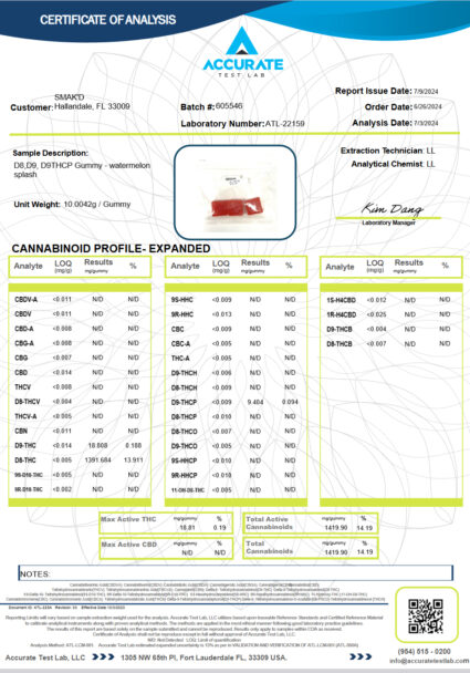 Smak'd Gummies 1500mg - Image 2